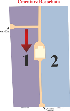 Brak mapy sektorowej