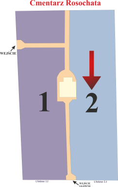 Brak mapy sektorowej